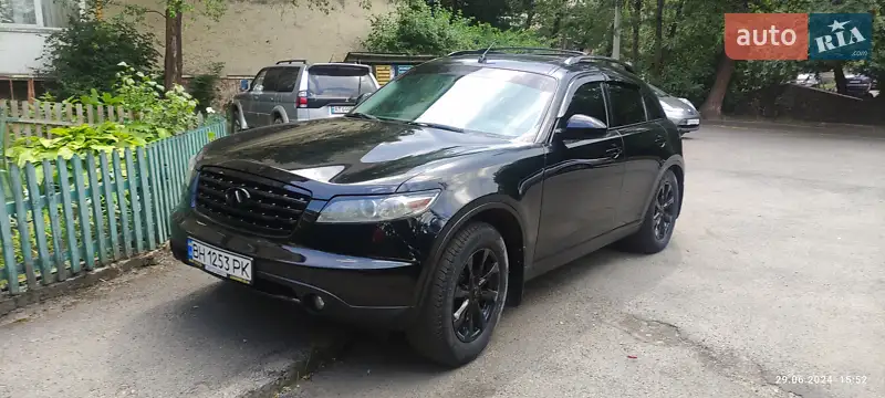 Infiniti FX 35