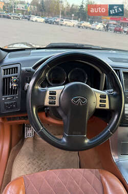 Внедорожник / Кроссовер Infiniti FX 35 2007 в 