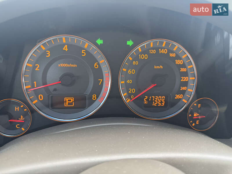 Внедорожник / Кроссовер Infiniti FX 35 2007 в Киеве