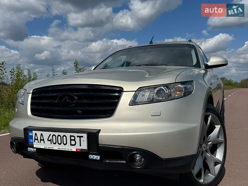 Infiniti FX 35 2008 VIN JN1TANS51U0300611 фото оголошення 13 з 38