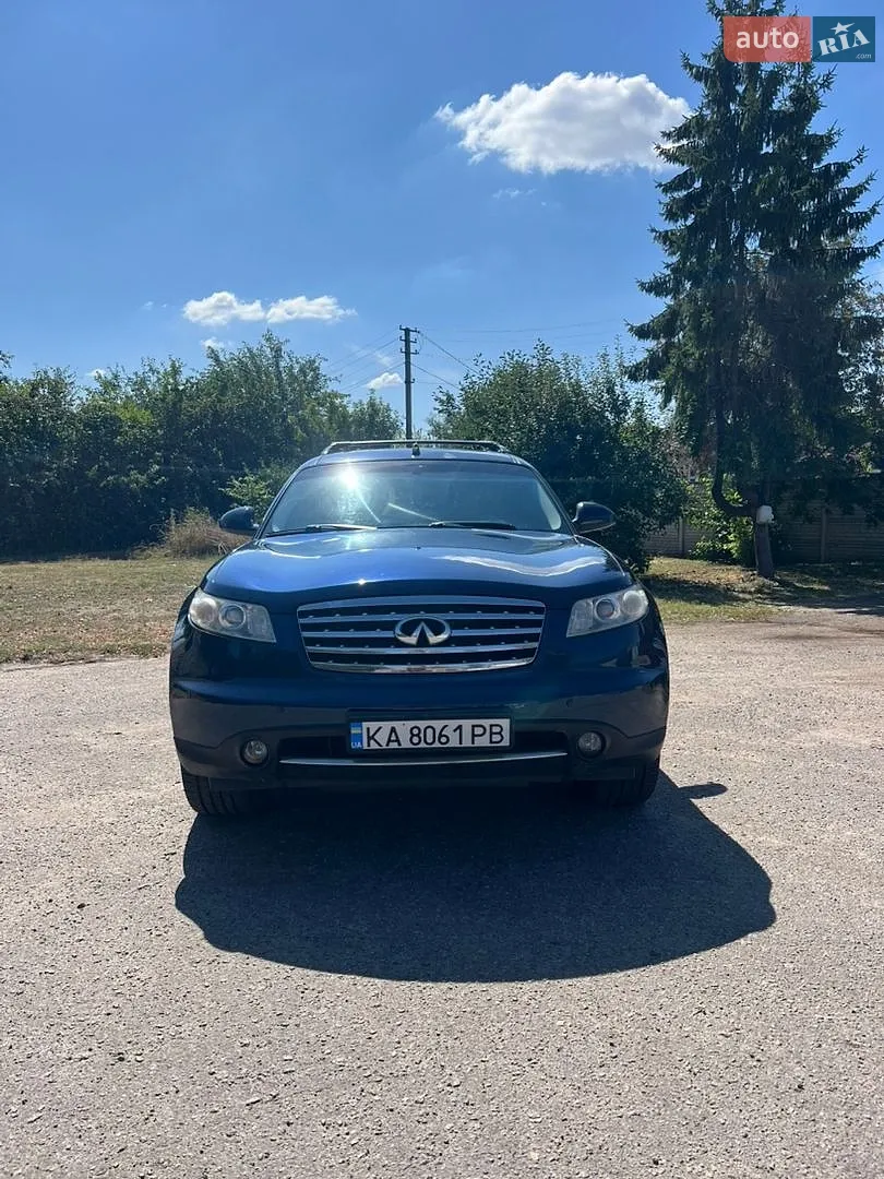 Infiniti FX 2008 VIN JN1TANS51U0300037 фото оголошення 17 з 23
