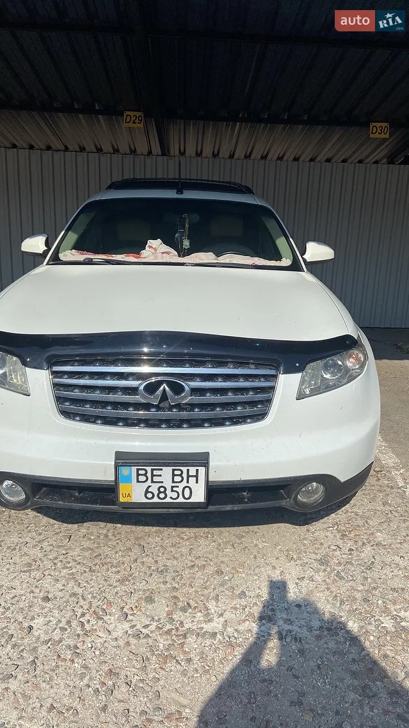 Infiniti FX 2008 VIN JN1TANS51U0300037 фото оголошення 8 з 23