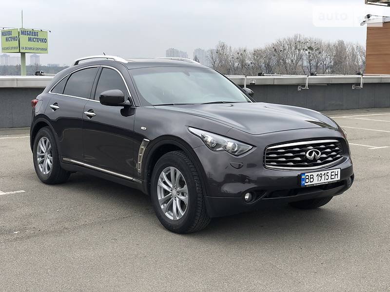 Размер колес infiniti fx37