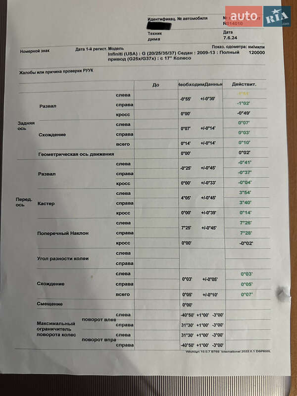 Седан Infiniti G25 2010 в Києві