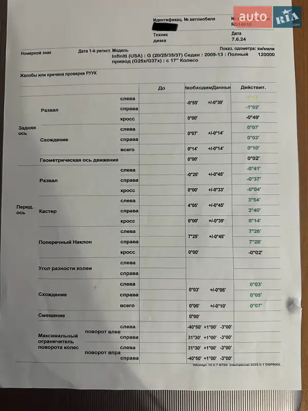 Седан Infiniti G25 2010 в Києві документ