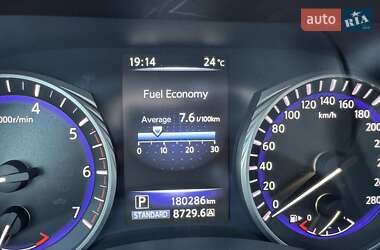 Седан Infiniti Q50 2015 в 