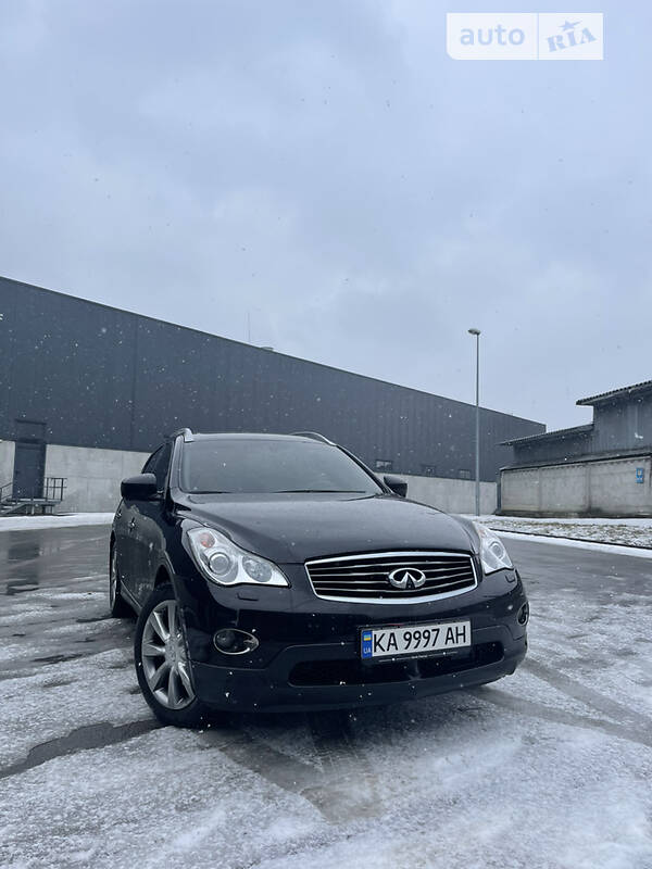 Infiniti QX50