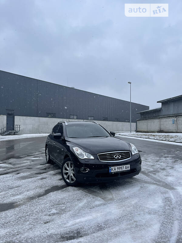 Infiniti QX50