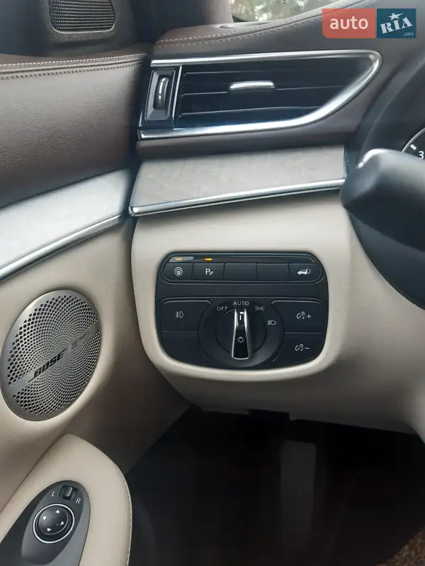 Infiniti QX50 2019 VIN 3PCAJ5M13KF134121 фото оголошення 26 з 72