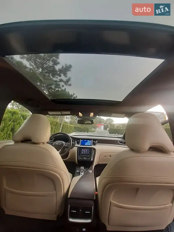 Infiniti QX50