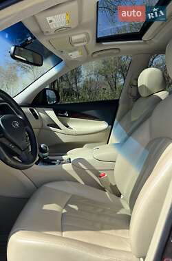 Внедорожник / Кроссовер Infiniti QX50 2017 в 