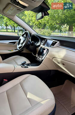 Внедорожник / Кроссовер Infiniti QX50 2020 в 