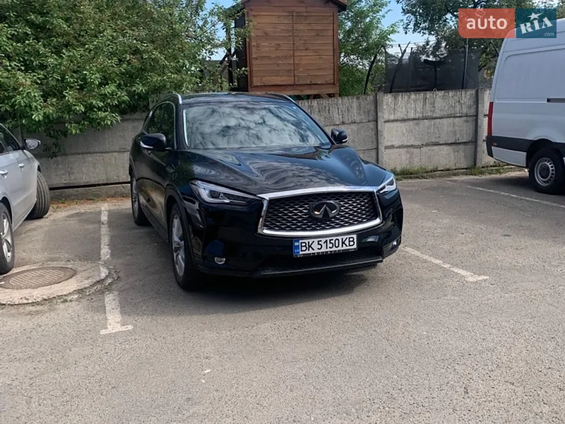 Infiniti QX50 2020