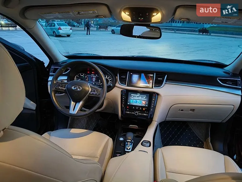 Infiniti QX50 2019 VIN 3PCAJ5M12LF111964 фото оголошення 6 з 48