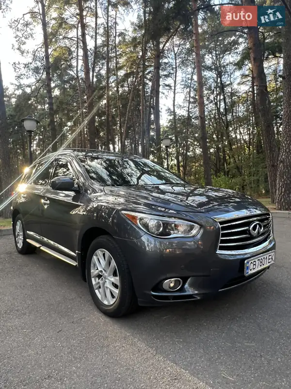 Infiniti QX60