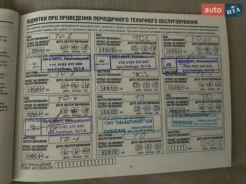 Внедорожник / Кроссовер Infiniti QX70 2016 в Киеве