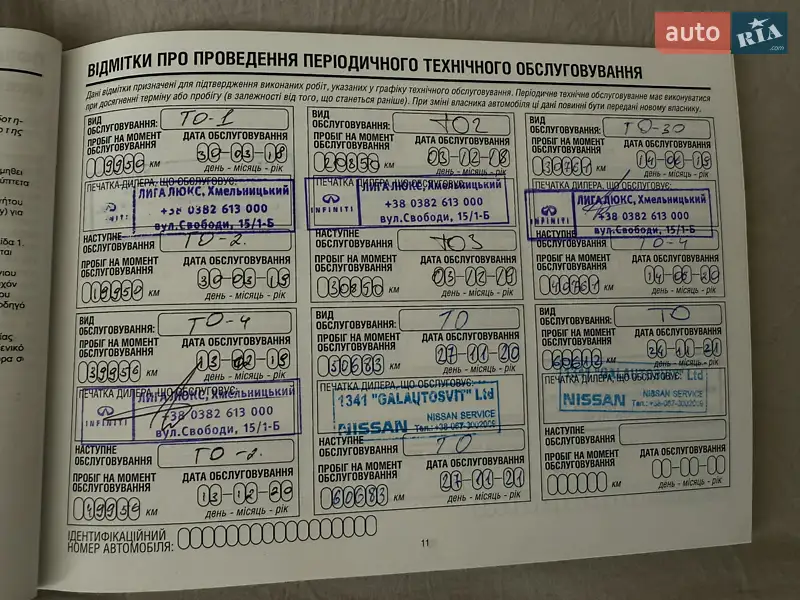 Внедорожник / Кроссовер Infiniti QX70 2016 в Киеве документ