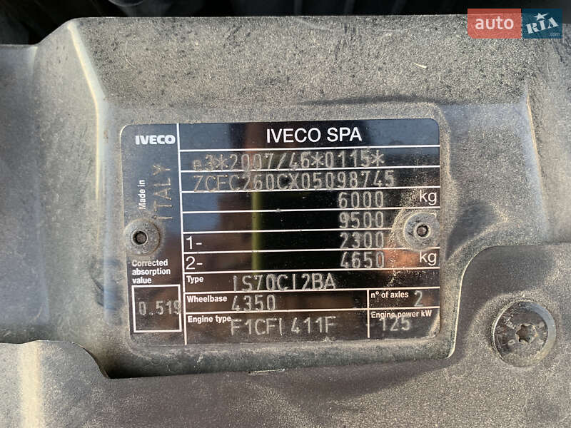 Грузовой фургон Iveco Daily 2016 в Ровно фото Грузовой фургон Iveco Daily 2016 в Ровно