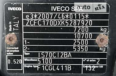 Тентований Iveco Daily 2019 в 