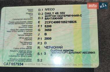 Грузовой фургон Iveco Daily 2000 в 