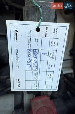 Грузопассажирский фургон Iveco Daily 2022 в 