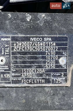 Борт Iveco Daily 2016 в 