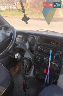 Грузовой фургон Iveco Daily 2006 в 