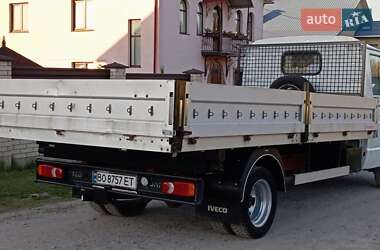 Самосвал Iveco Daily 1995 в 