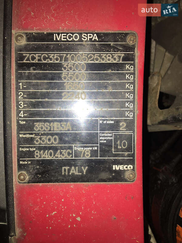 Грузовой фургон Iveco Daily 2000 в Радехове