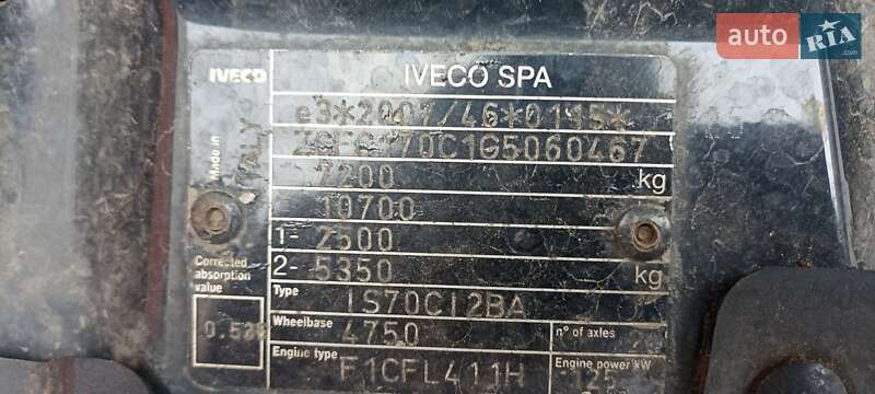 Тентованый Iveco Daily 2015 в Ковеле