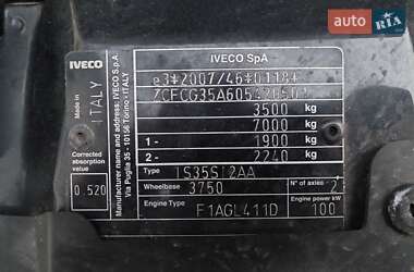 Платформа Iveco Daily 2021 в 