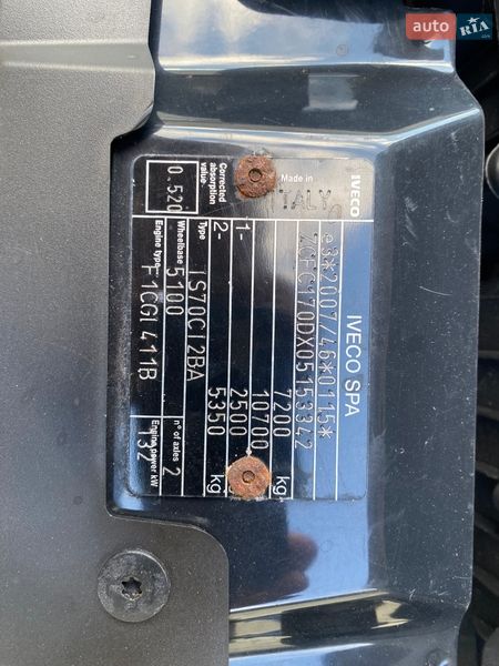 Вантажний фургон Iveco Daily 2017 в Подільську