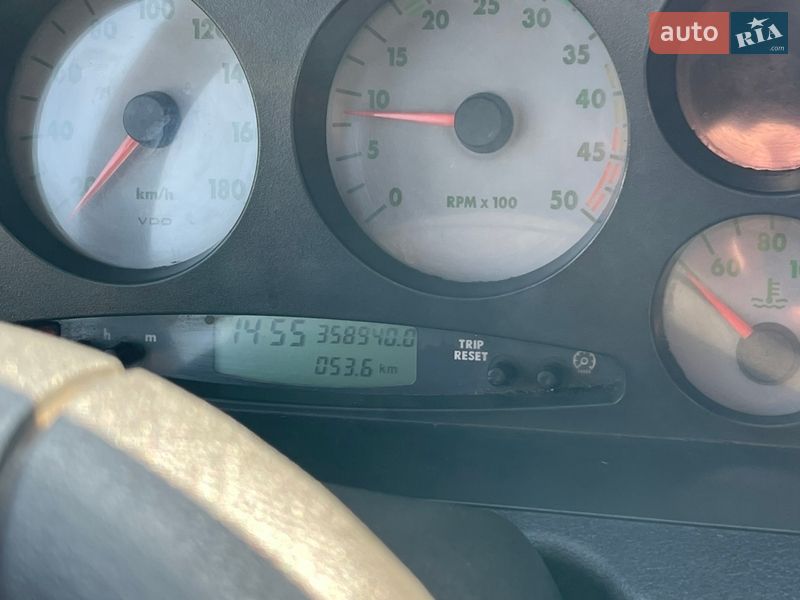 Платформа Iveco Daily 2000 в Стрые