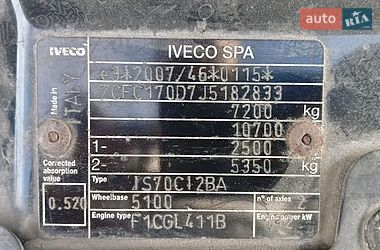 Тентованый Iveco Daily 2017 в Львове