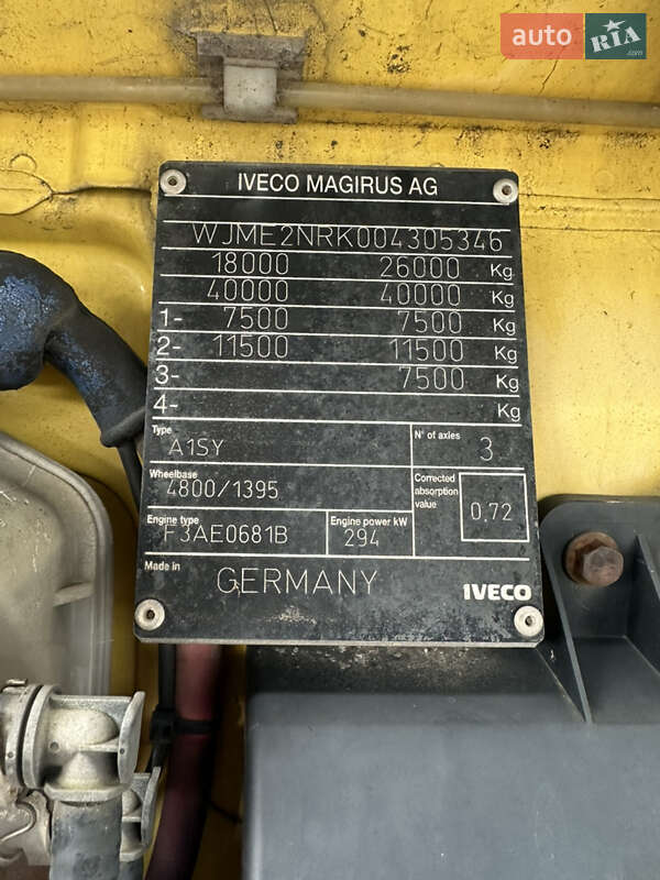 Кран-маніпулятор Iveco Magirus 2006 в Луцьку