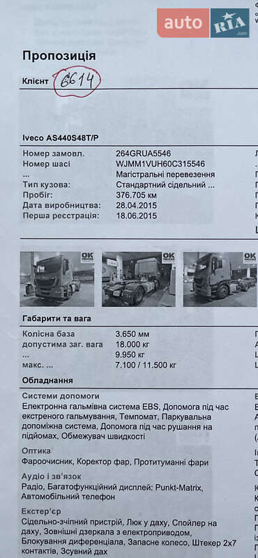 Тягач Iveco Stralis 2015 в Києві