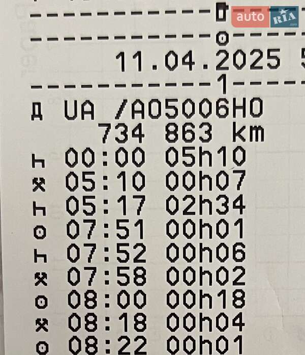 Тягач Iveco Stralis 2014 в Сваляве