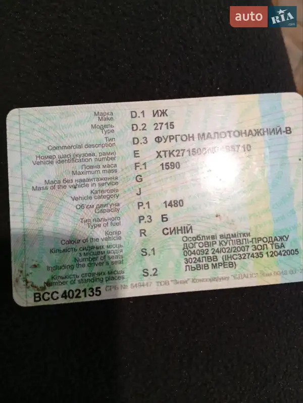 Пикап ИЖ 2715 1991 в Тернополе документ