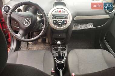 Хэтчбек JAC J2 2013 в Старой Синяве Хэтчбек JAC J2 2013 в Старой Синяве