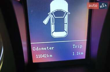 Внедорожник / Кроссовер JAC S3 2020 в Кривом Роге