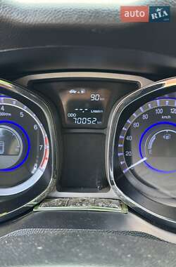 Внедорожник / Кроссовер JAC S5 2014 в 
