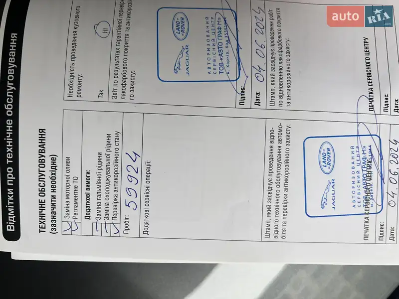 Позашляховик / Кросовер Jaguar E-Pace 2020 в Хмельницькому документ