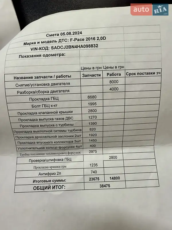 Внедорожник / Кроссовер Jaguar F-Pace 2016 в Одессе документ