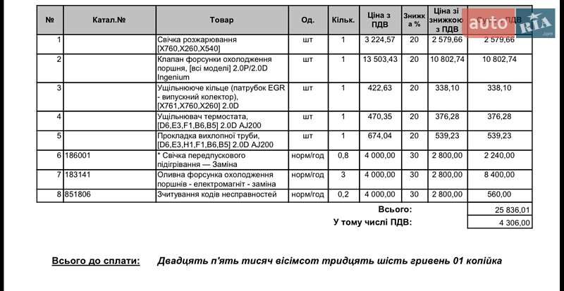 Внедорожник / Кроссовер Jaguar F-Pace 2017 в Киеве фото 32 Внедорожник / Кроссовер Jaguar F-Pace 2017 в Киеве