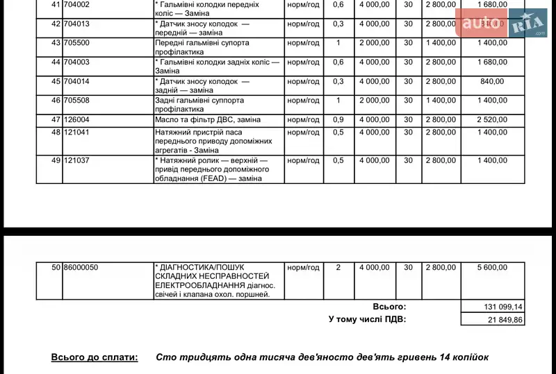 Внедорожник / Кроссовер Jaguar F-Pace 2017 в Киеве документ 4 фото Внедорожник / Кроссовер Jaguar F-Pace 2017 в Киеве документ