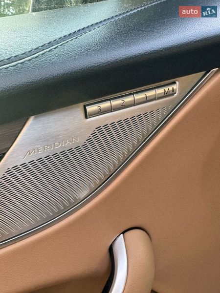 Внедорожник / Кроссовер Jaguar F-Pace 2021 в Ровно