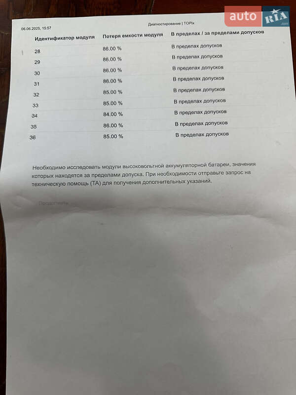 Внедорожник / Кроссовер Jaguar I-Pace 2018 в Южноукраинске