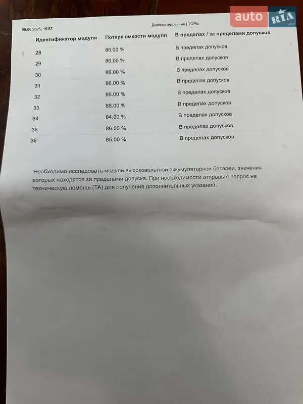 Внедорожник / Кроссовер Jaguar I-Pace 2018 в Южноукраинске документ