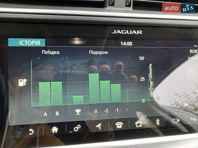 Внедорожник / Кроссовер Jaguar I-Pace 2018 в Киеве