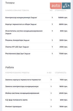 Седан Jaguar XF 2012 в 